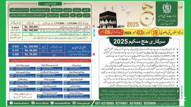 Hajj 2025 Policy Announcement